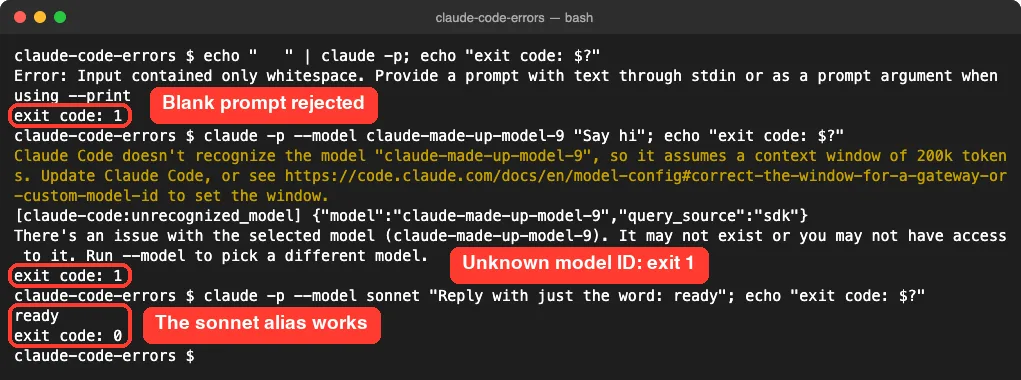 Terminal showing a whitespace-only prompt rejected with exit code 1, an unknown model ID rejected with There's an issue with the selected model, and the sonnet alias replying ready with exit code 0