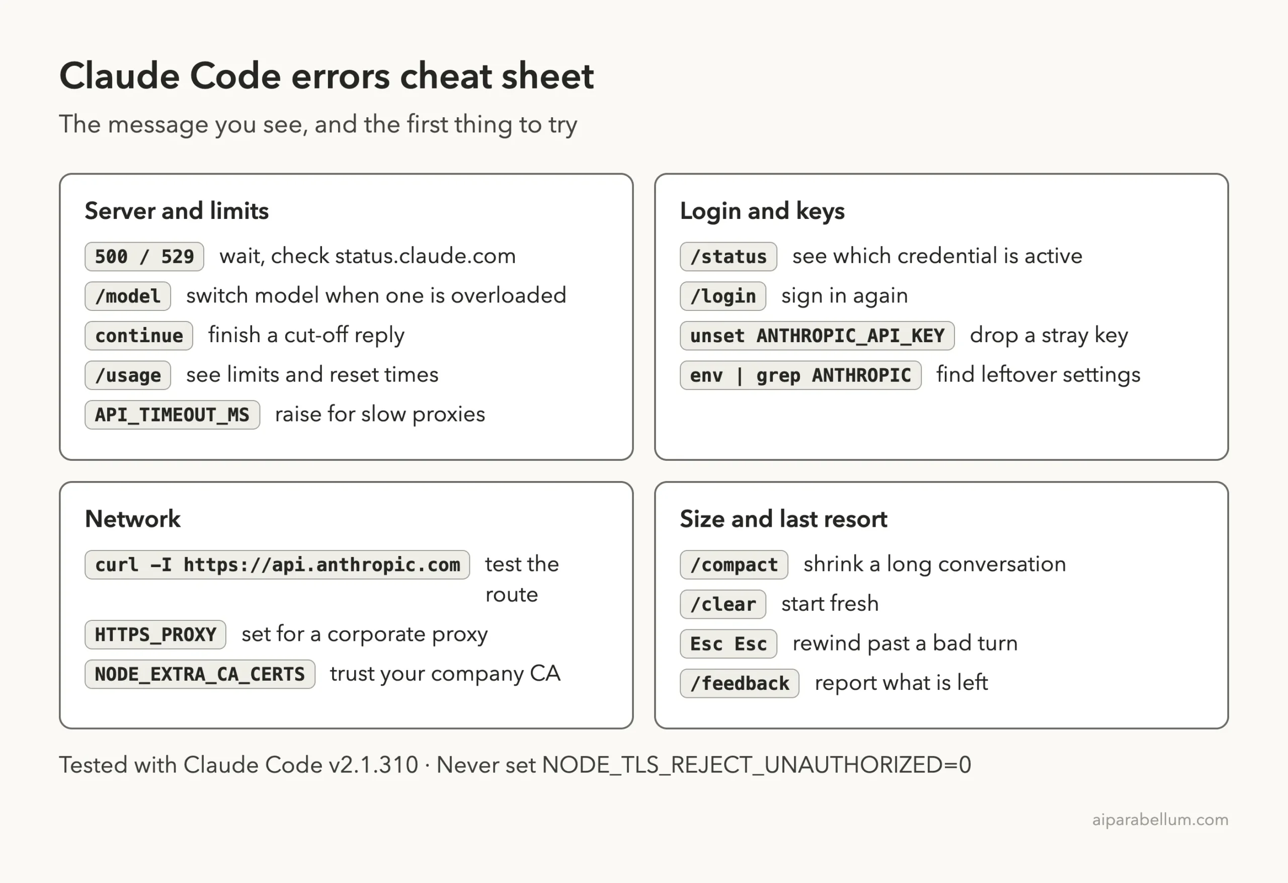 Cheat sheet of Claude Code error fixes grouped into server and limits, login and keys, network, and size and last resort