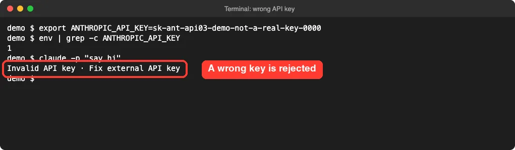 Terminal showing a fake ANTHROPIC_API_KEY exported and claude -p returning Invalid API key, Fix external API key, highlighted in red