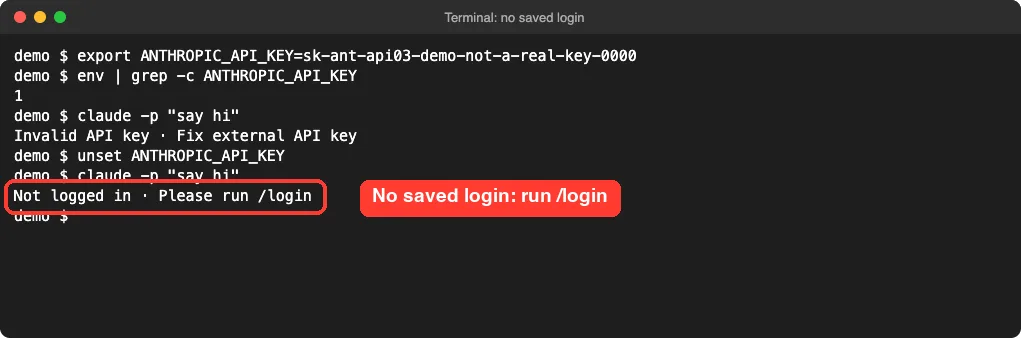 Terminal showing claude -p say hi returning Not logged in, Please run /login, highlighted in red
