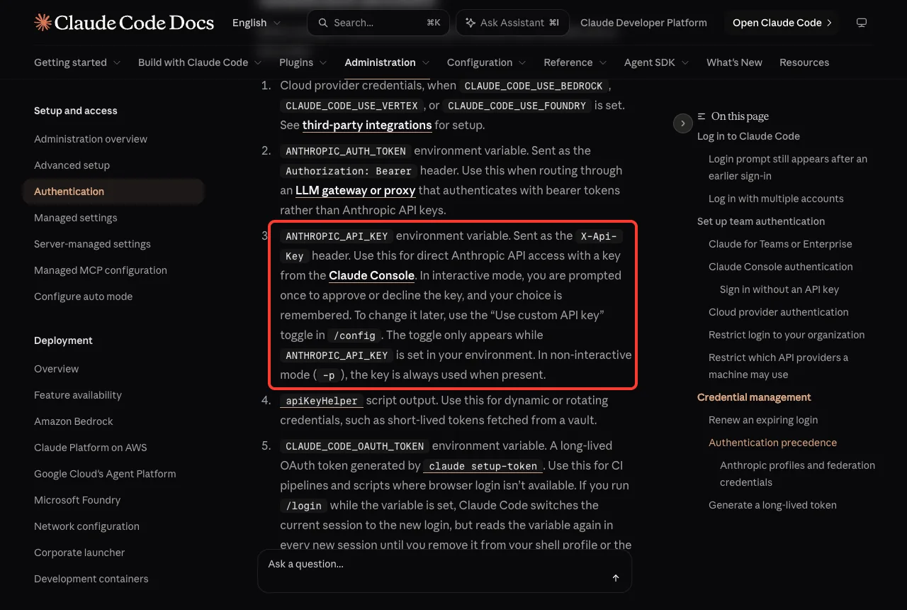 Official authentication precedence list with the ANTHROPIC_API_KEY entry highlighted in red