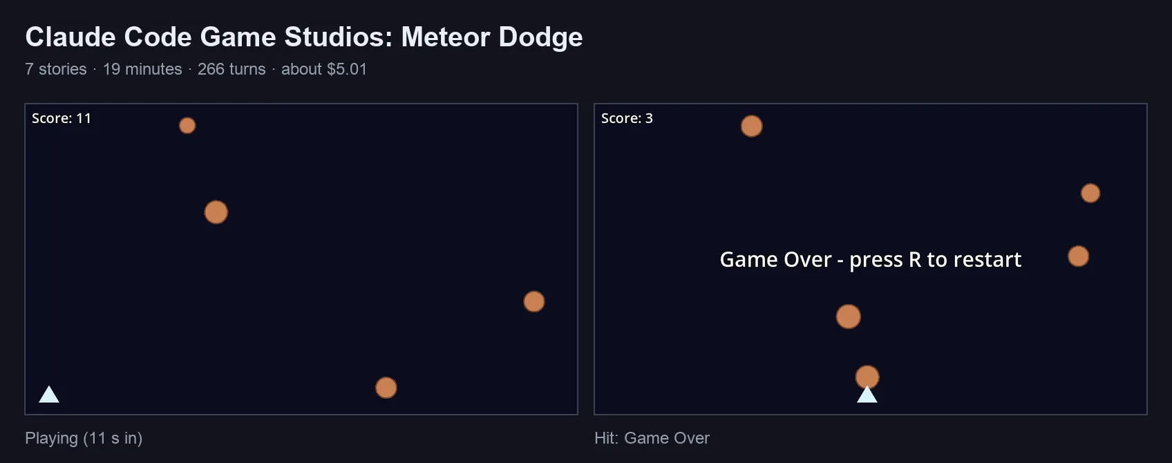 Meteor Dodge built with Claude Code Game Studios in Godot showing play and game over