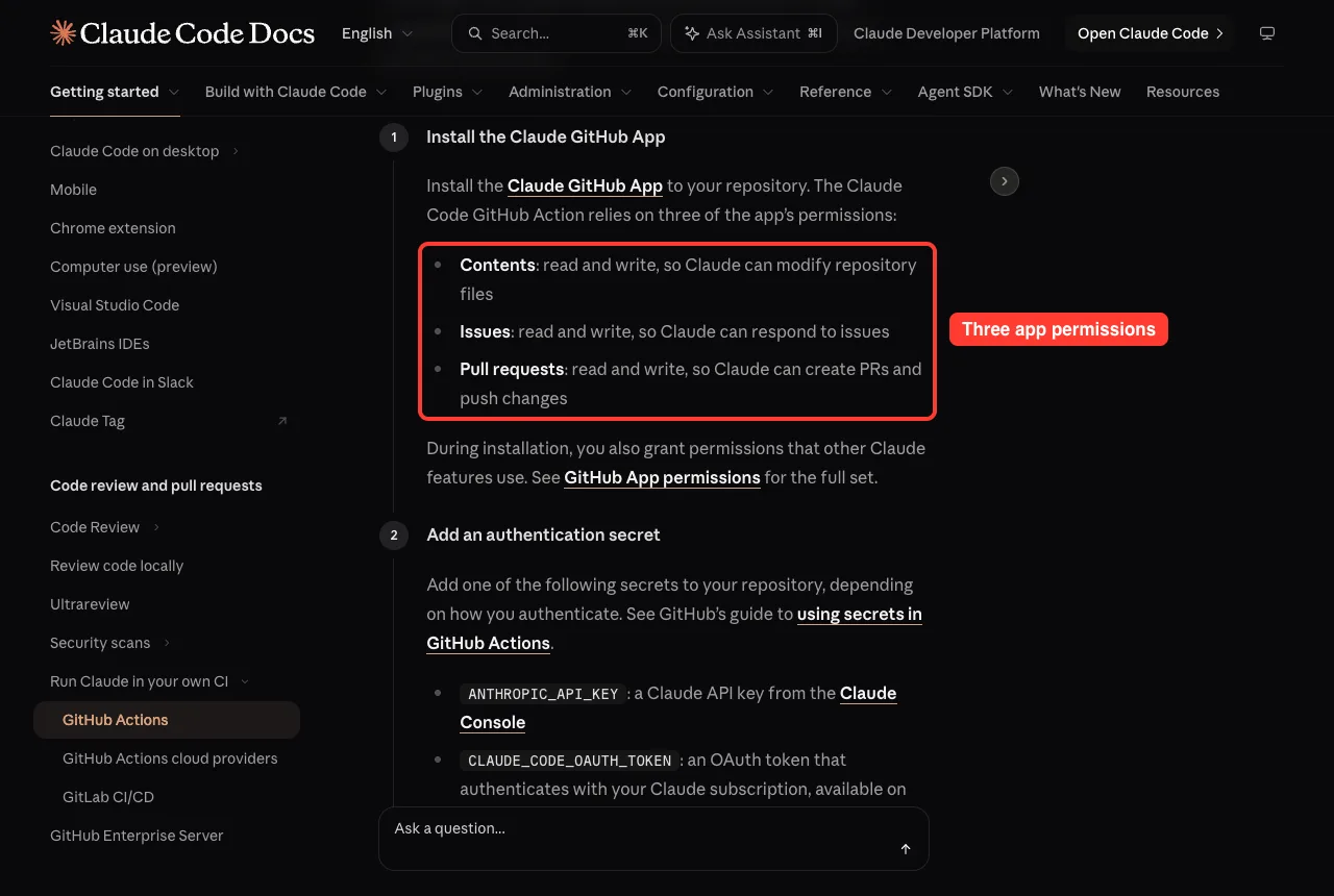 Official docs step for installing the Claude GitHub App with the three required permissions highlighted