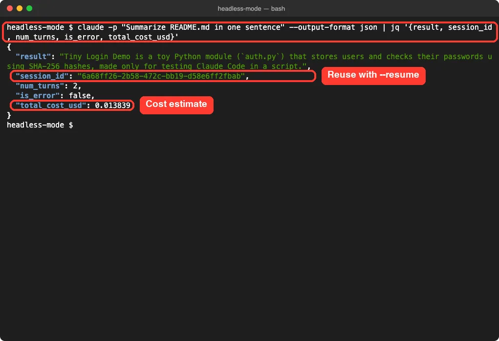 Terminal showing claude -p JSON output filtered with jq to result, session_id, num_turns, is_error and total_cost_usd