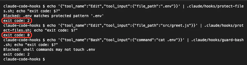 Terminal piping sample JSON into hook scripts: .env returns exit code 2 and src/greet.js returns exit code 0