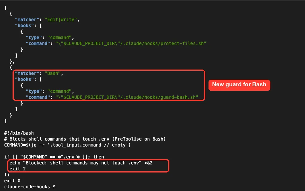 PreToolUse hooks with a new Bash matcher and a guard script that exits 2 when a command touches .env