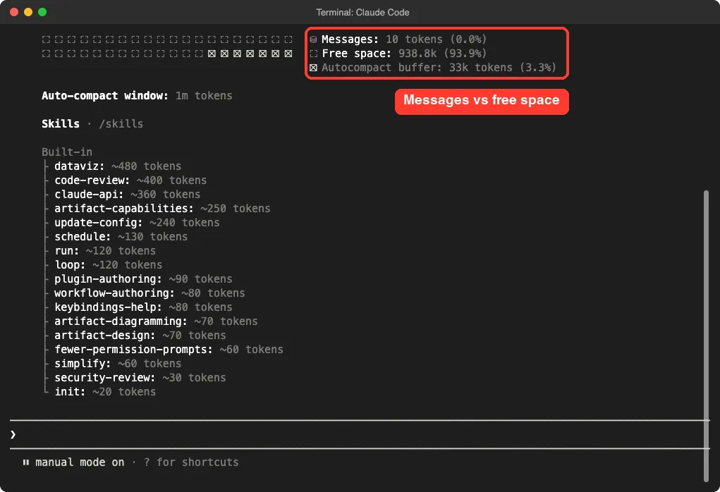 Claude Code context view showing Messages, Free space and Autocompact buffer rows in a red box