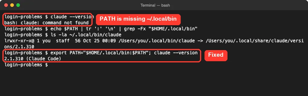 Terminal reproducing bash: claude: command not found, an empty PATH check, the file still present, and the fix with export PATH