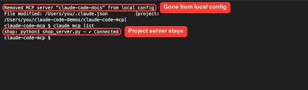 Terminal showing claude mcp remove deleting claude-code-docs from local config, then claude mcp list showing only the shop server Connected