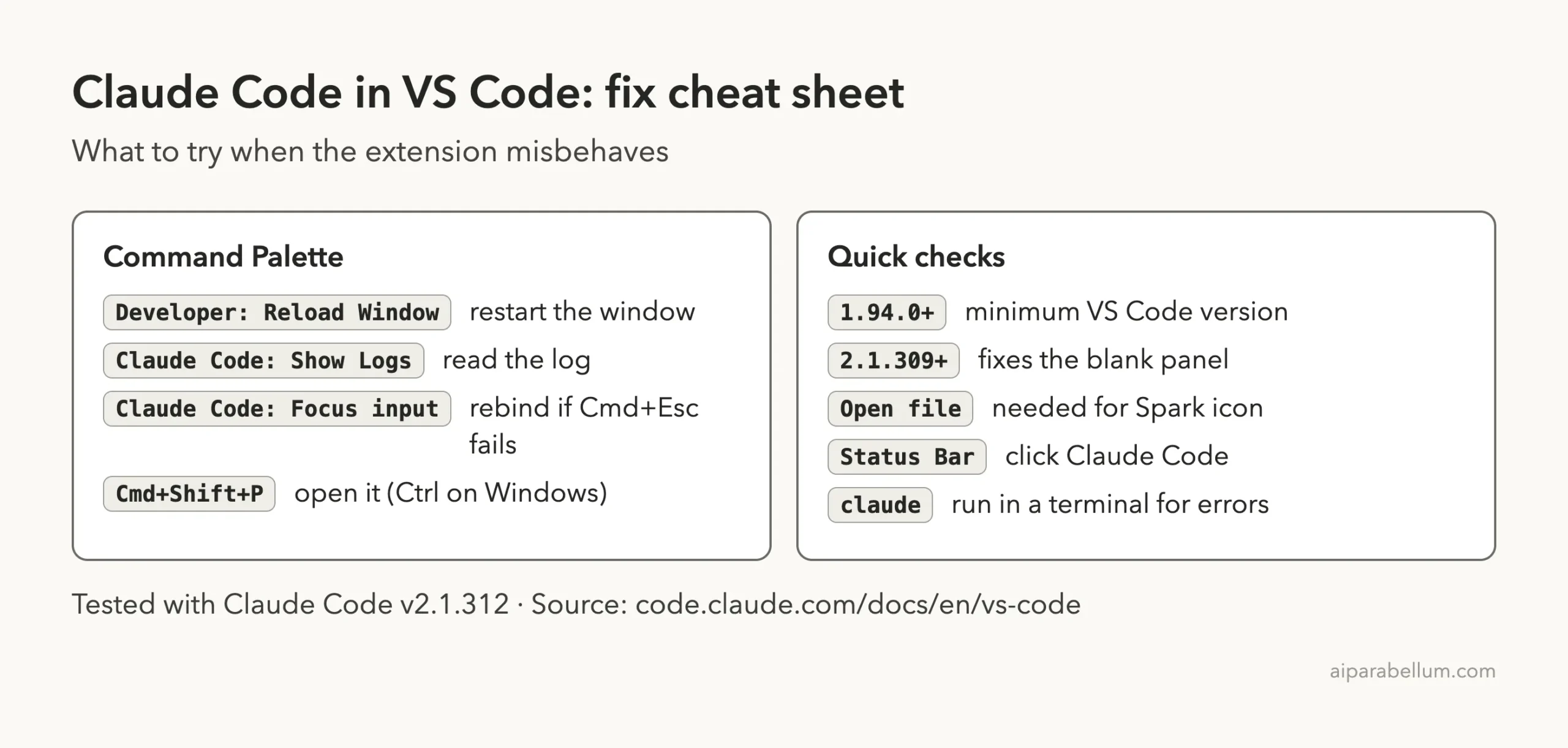 Cheat sheet card listing Command Palette fixes and quick checks for Claude Code in VS Code