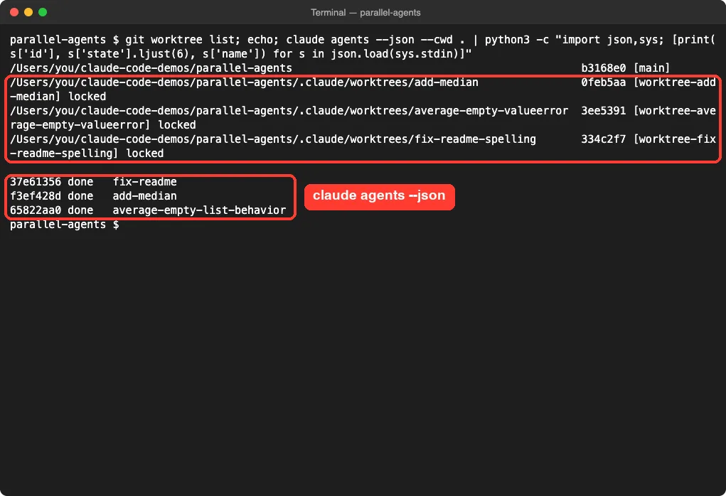 Terminal showing git worktree list with three Claude-created worktrees and claude agents --json output with three done sessions