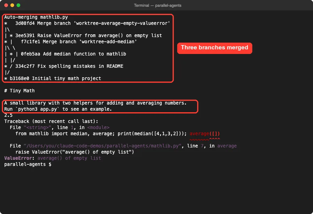 Git log graph showing three worktree branches merged into main, the fixed README and a ValueError for an empty list
