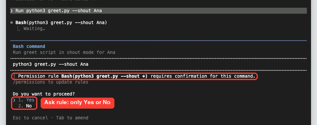 Claude Code Bash command prompt stating Permission rule Bash(python3 greet.py --shout *) requires confirmation, with only Yes and No options