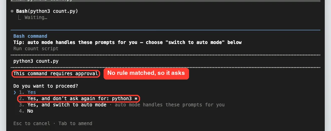 Claude Code permission prompt for python3 count.py with the option Yes, and don't ask again for: python3 *