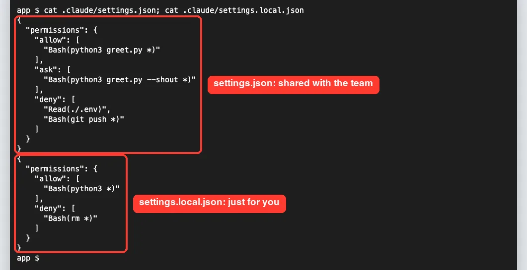 Terminal showing .claude/settings.json with allow, ask and deny rules, followed by .claude/settings.local.json with Bash(python3 *) allowed and Bash(rm *) denied