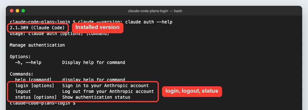 Terminal output of claude auth help showing login, logout and status commands