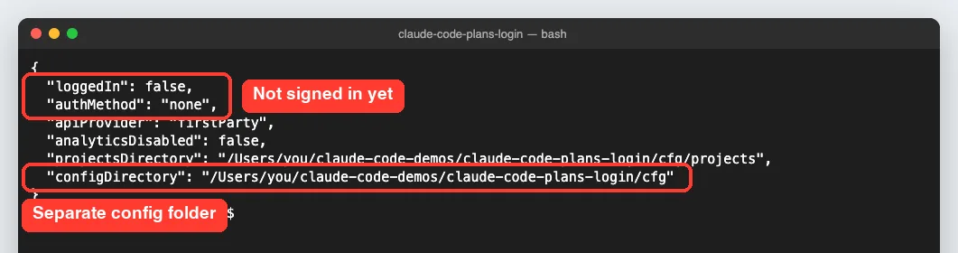 claude auth status output showing loggedIn false and a separate config directory