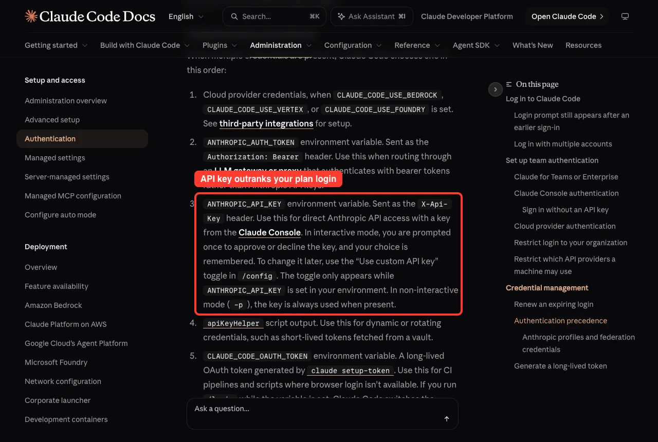 Docs section showing ANTHROPIC_API_KEY ranking above the subscription login