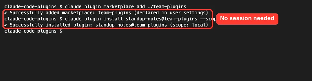 Shell output: claude plugin marketplace add ./team-plugins succeeded and was declared in user settings, then claude plugin install standup-notes@team-plugins --scope local succeeded
