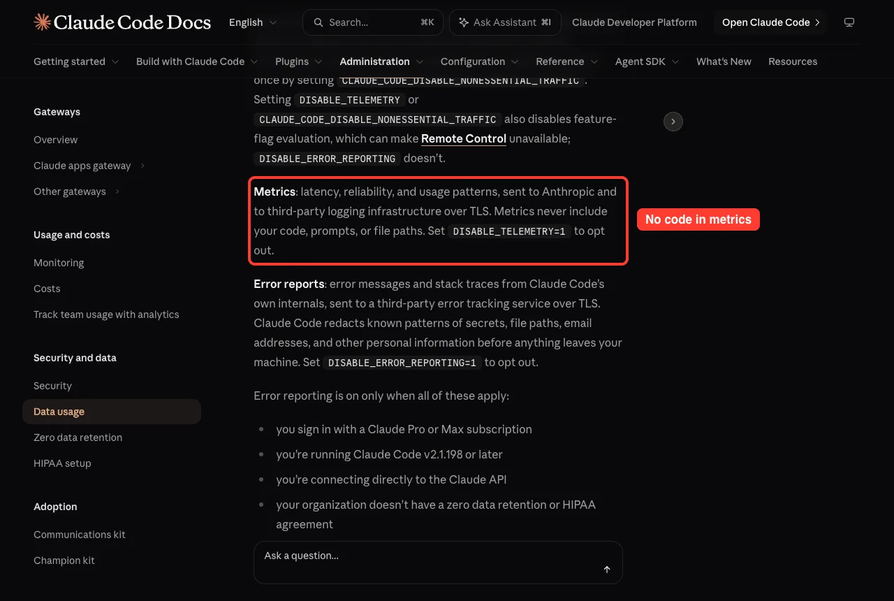 Official telemetry section with the metrics paragraph highlighted