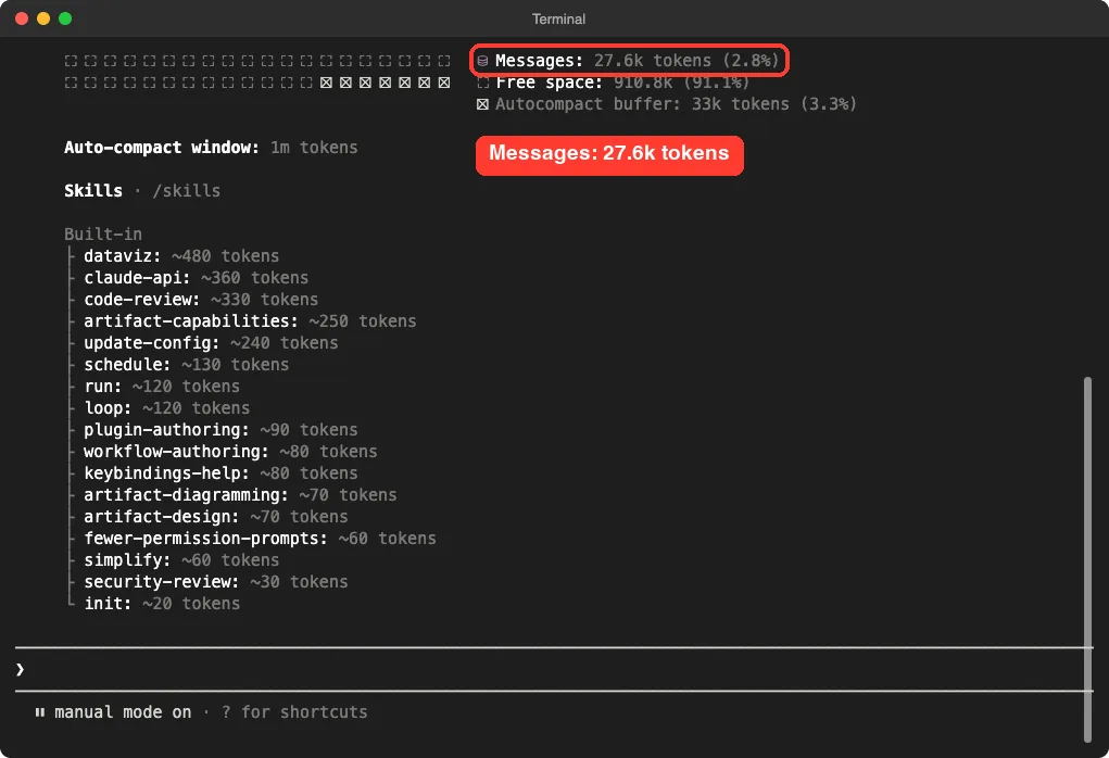 Claude Code context screen showing Messages at 27.6k tokens, free space at 910.8k tokens and an autocompact buffer of 33k tokens