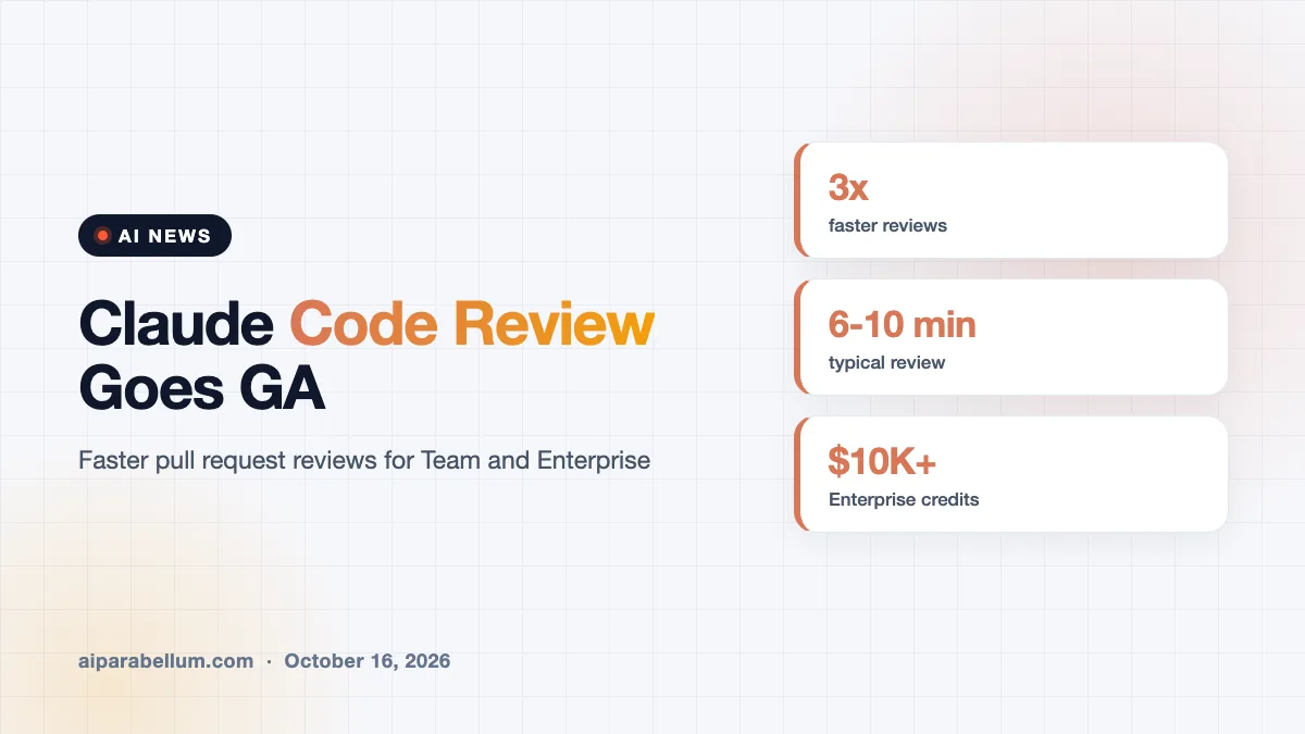 Claude Code Review Exits Preview With Faster, Tunable Pull Request Checks