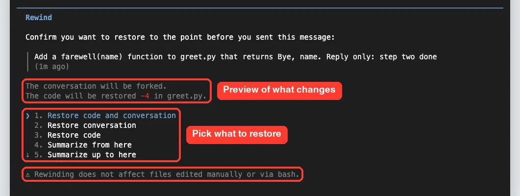 Rewind confirm screen showing The conversation will be forked, The code will be restored -4 in greet.py, five restore options and a warning about manual and bash edits