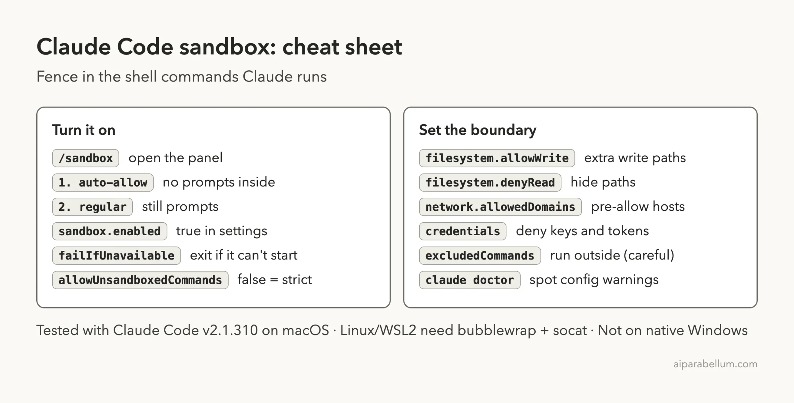 Claude Code sandbox cheat sheet with commands and settings