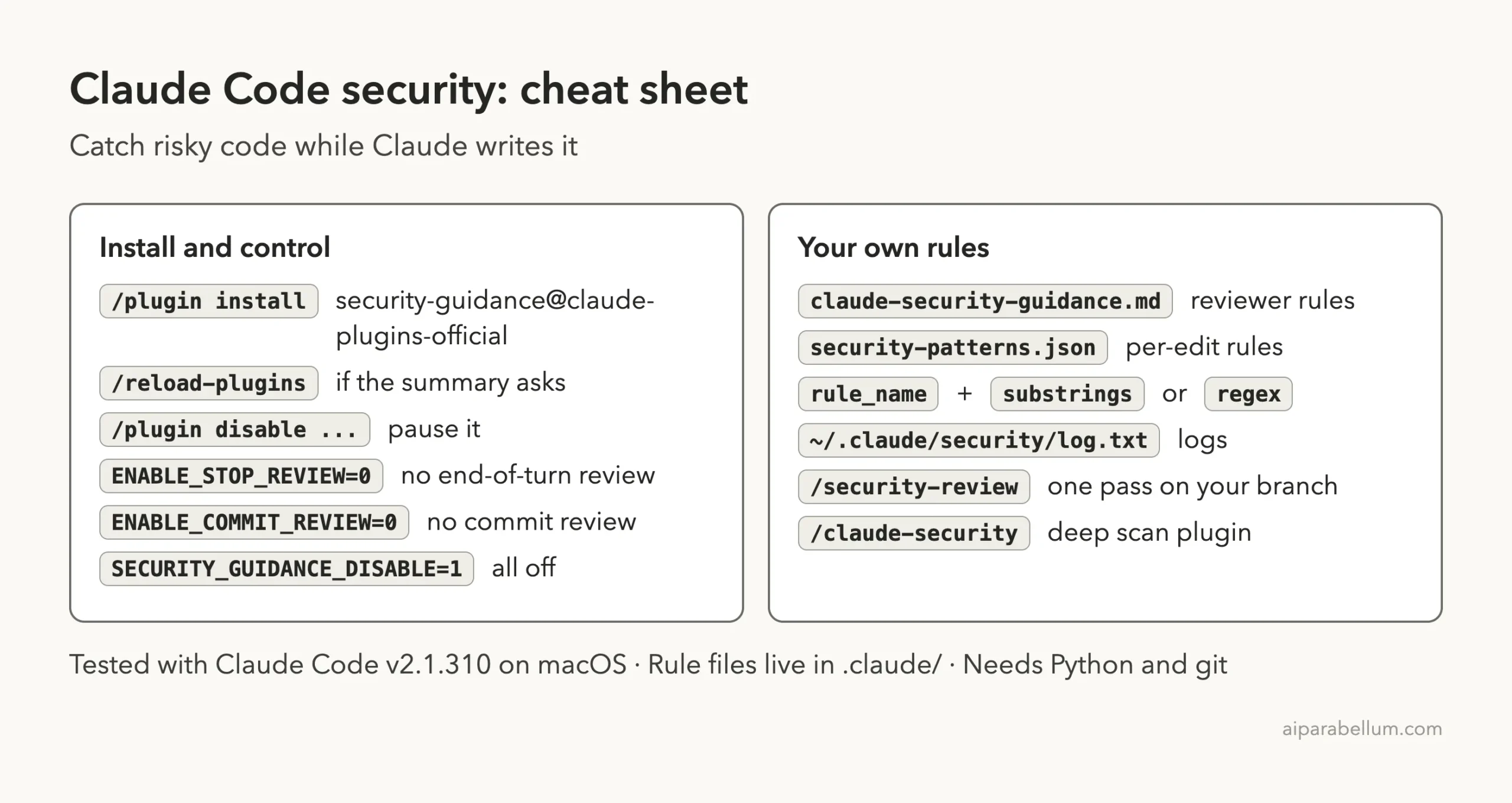 Claude Code security cheat sheet with install commands, environment variables, rule files and related security commands