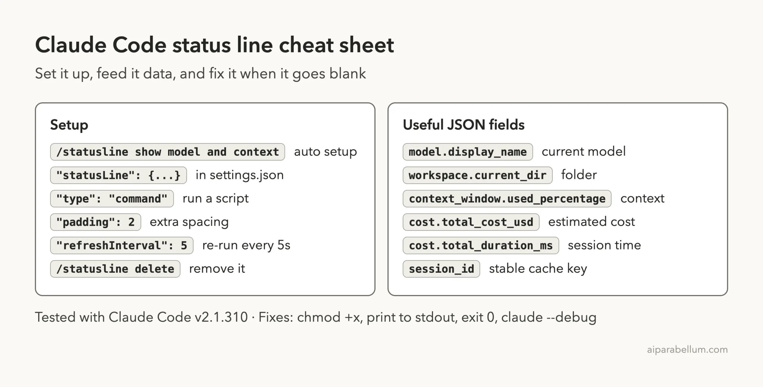 Claude Code status line cheat sheet with setup commands, statusLine options and the most useful JSON fields