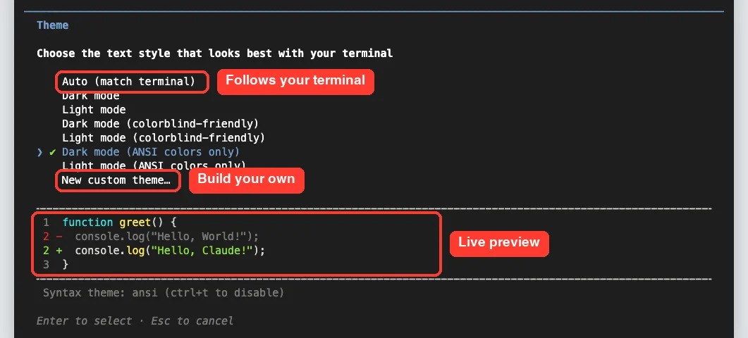 Claude Code /theme picker listing Auto, dark, light, colorblind-friendly and ANSI themes with a live diff preview
