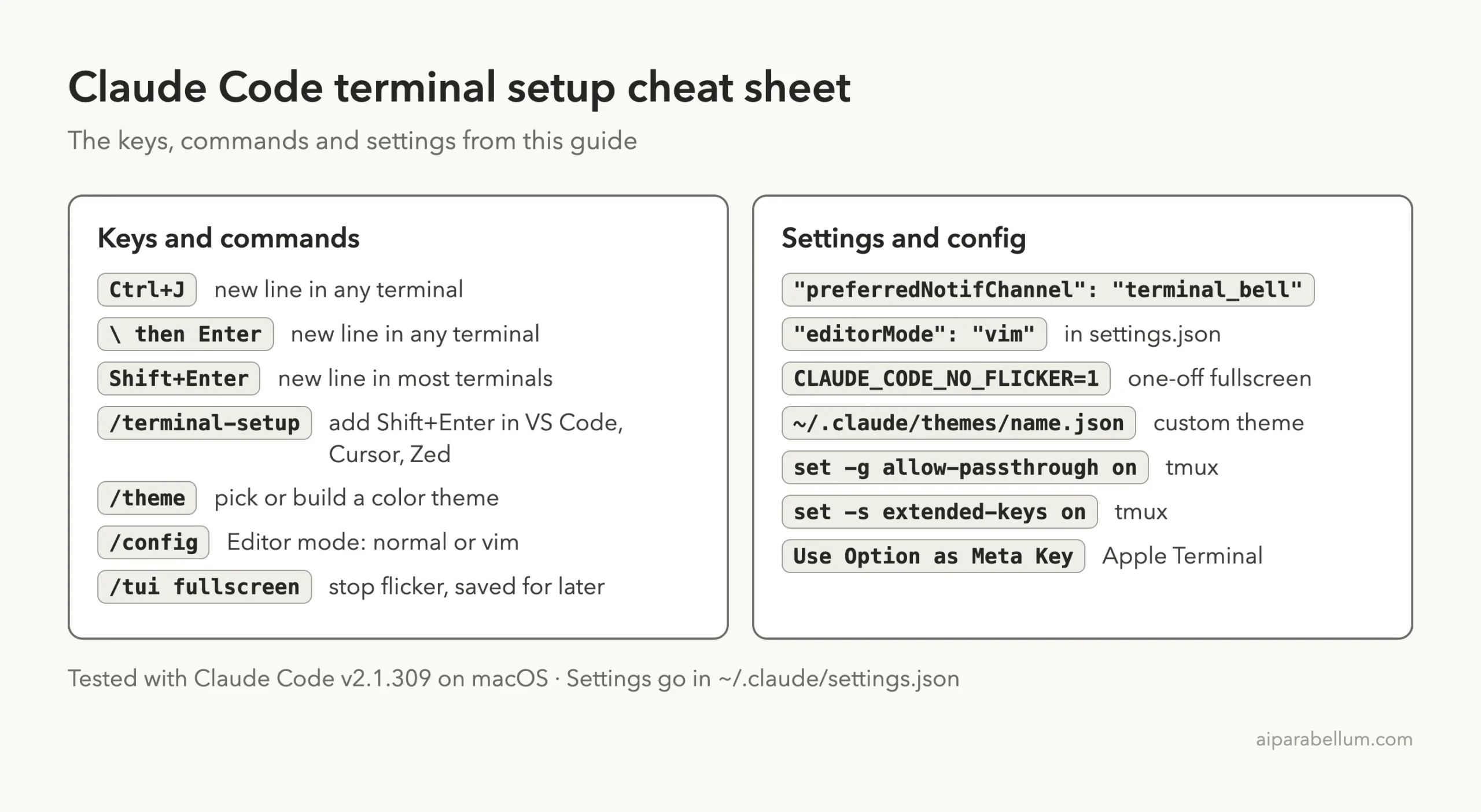 Cheat sheet of Claude Code terminal setup keys, commands and settings
