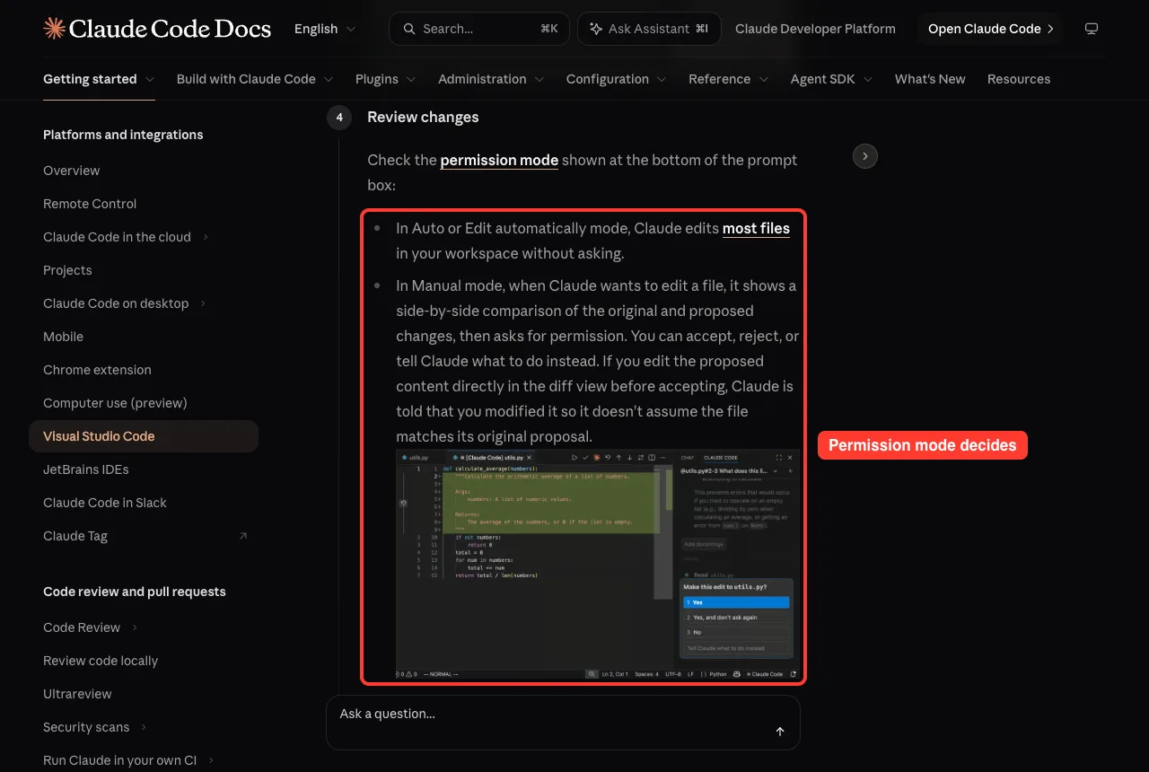 Official docs review changes step with the permission mode bullets and the diff screenshot highlighted