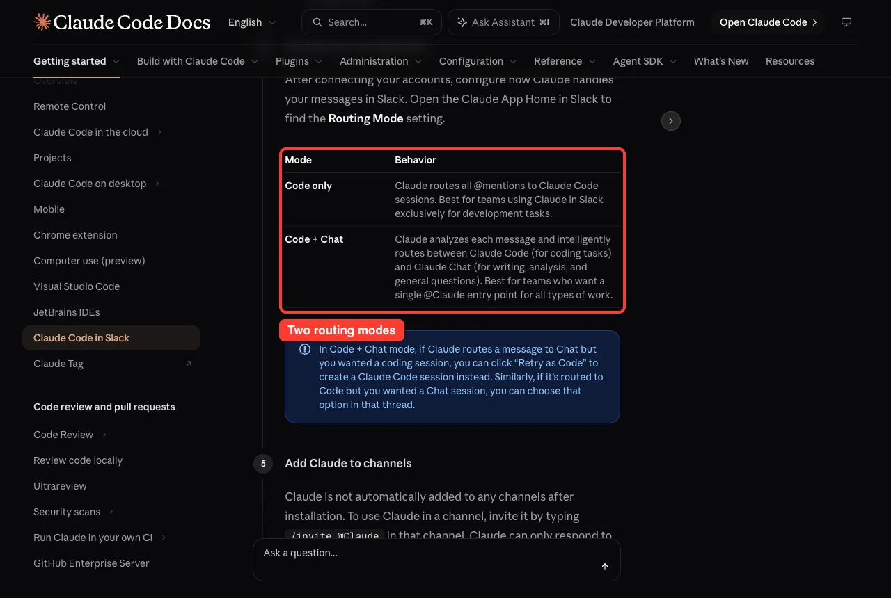 Official Slack docs table of the two routing modes, Code only and Code plus Chat
