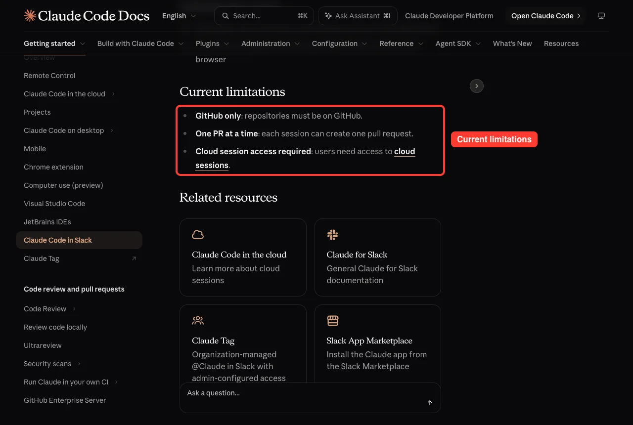 Official Slack docs current limitations: GitHub only, one pull request at a time, cloud session access required