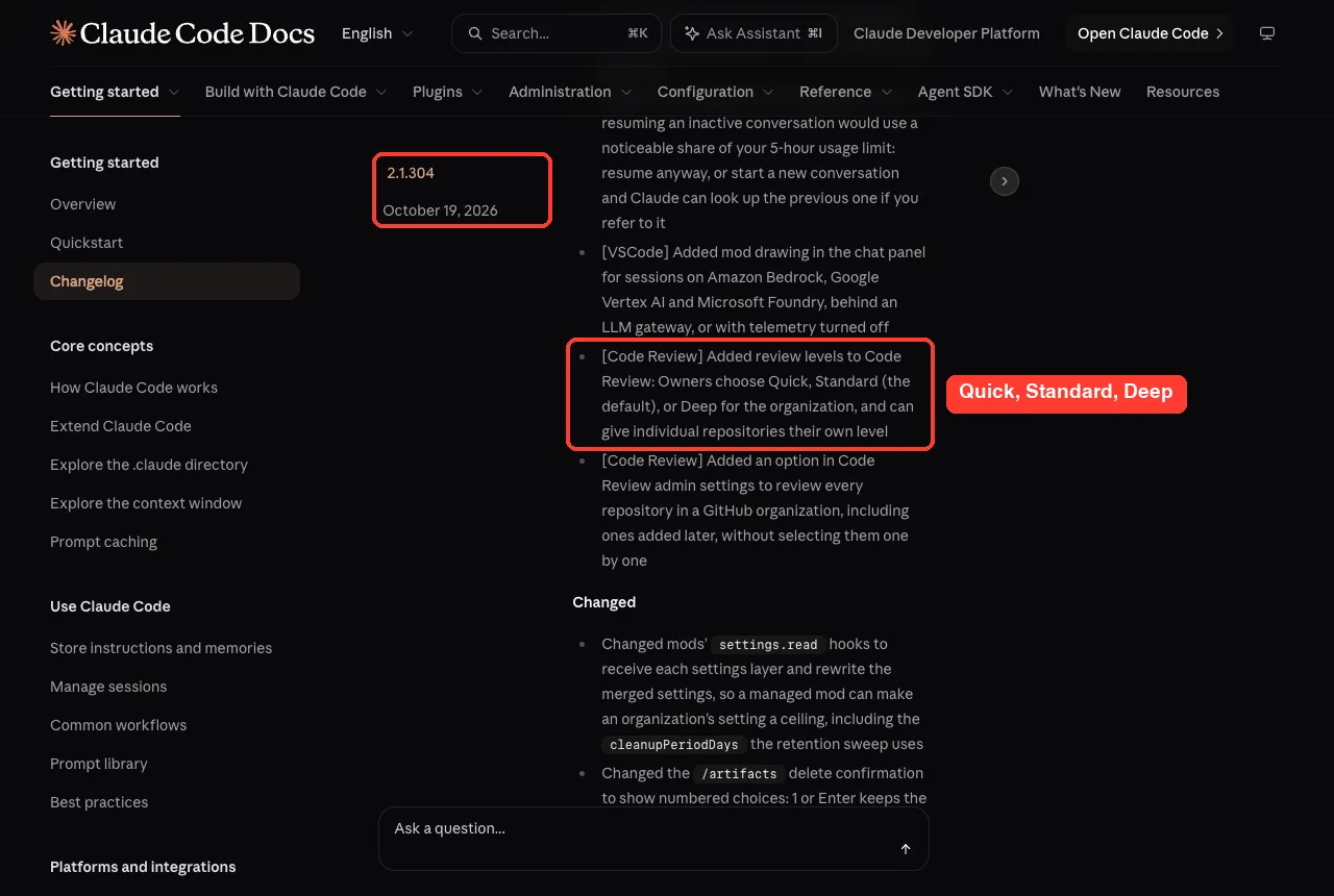 Changelog entry for 2.1.304 adding Quick, Standard and Deep review levels to Code Review