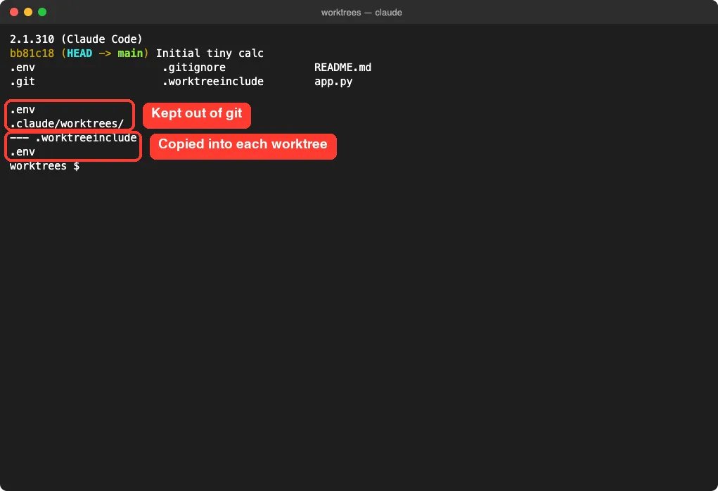Terminal listing the demo repository files with .gitignore and .worktreeinclude contents highlighted