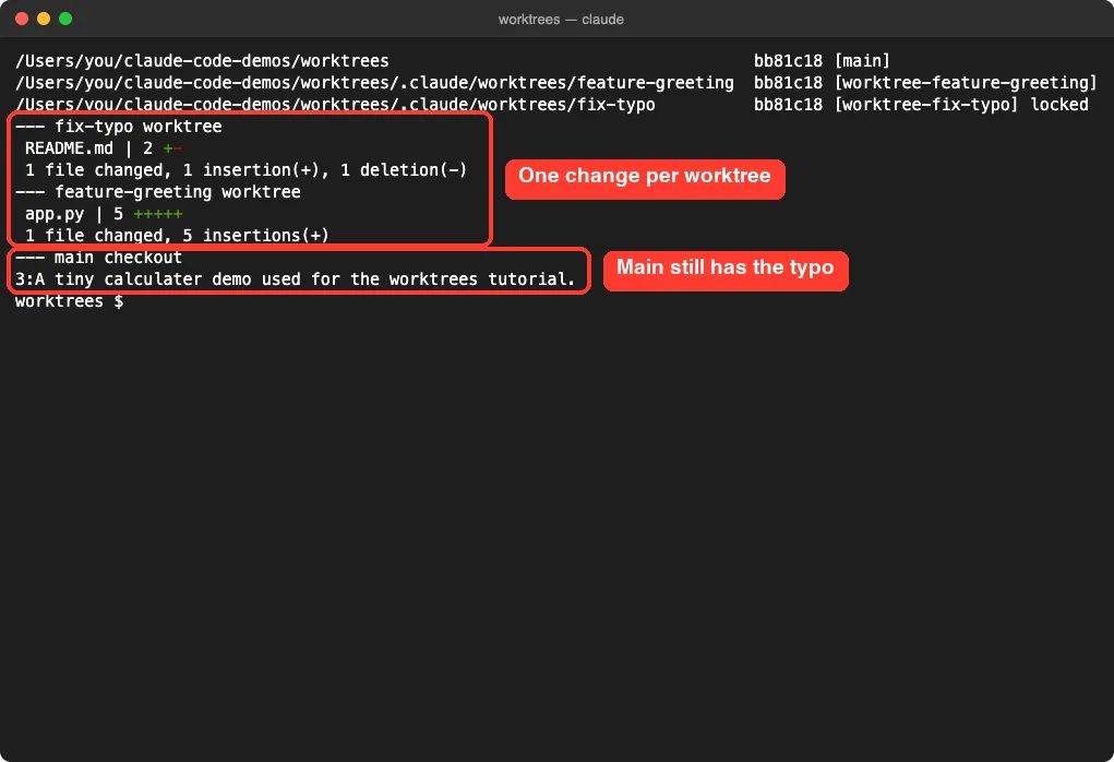 Three worktrees listed, each with its own diff, and the main checkout still showing the typo