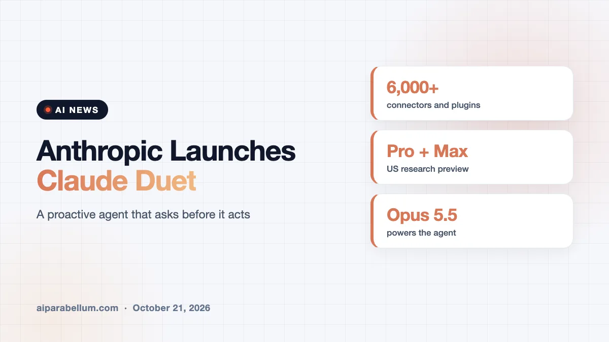 Claude Duet Is Anthropic’s New Agent That Messages You First
