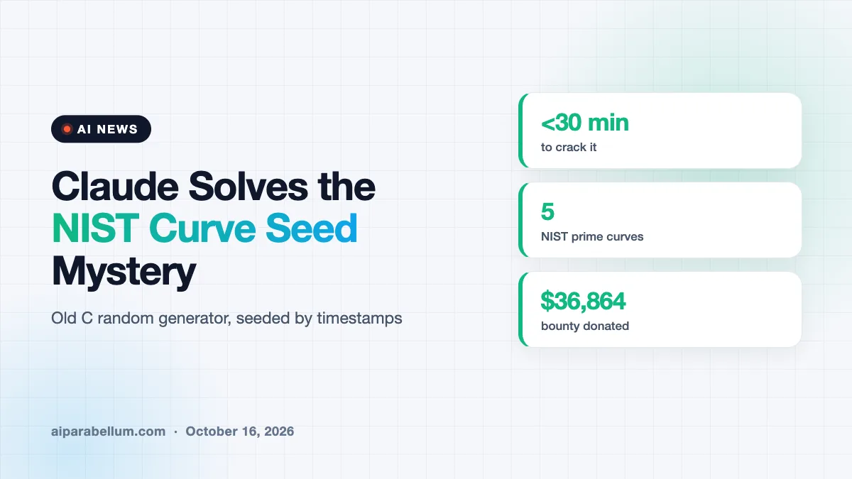 Claude Cracks the Decades-Old Mystery of the NIST Curve Seeds