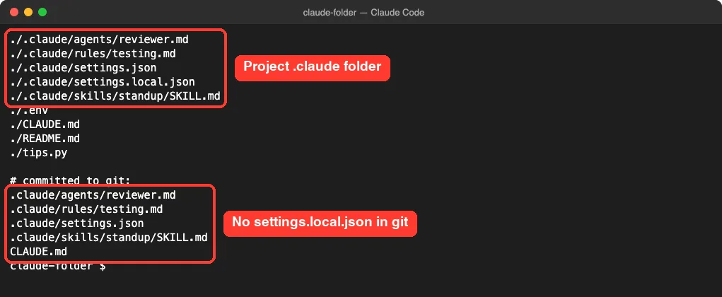 Terminal listing the demo project's files, including five files under .claude, and a second list showing the files committed to git, where settings.local.json is missing