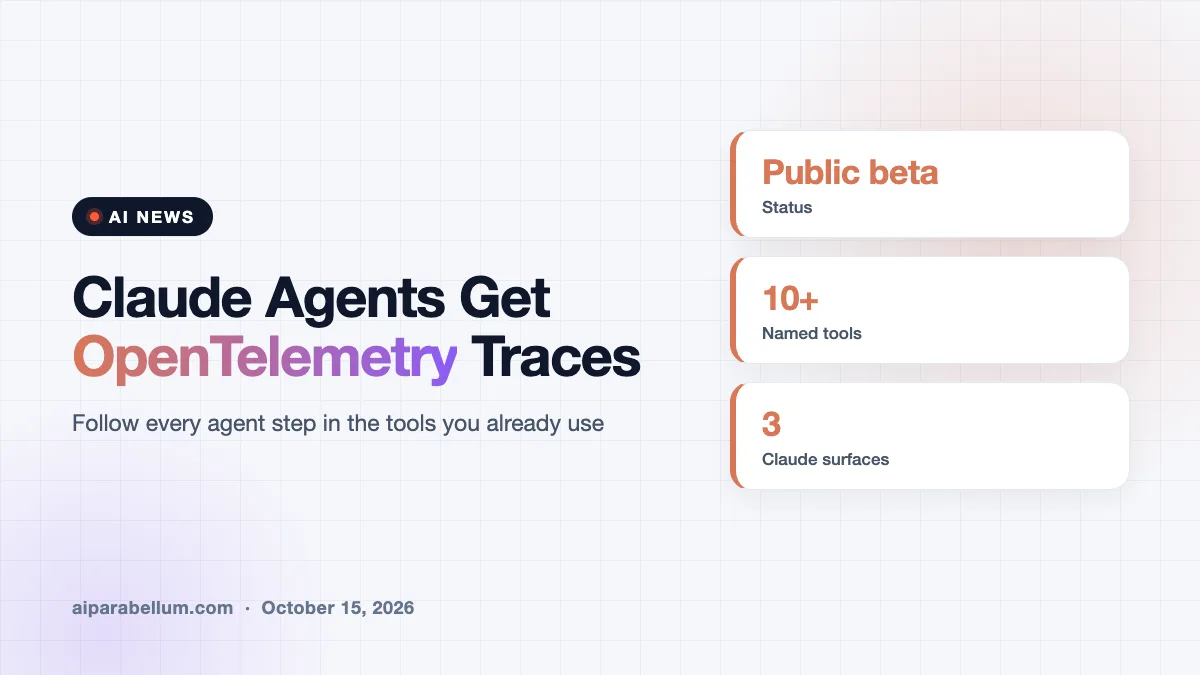 Claude Agents Now Send OpenTelemetry Traces to Your Monitoring Tools