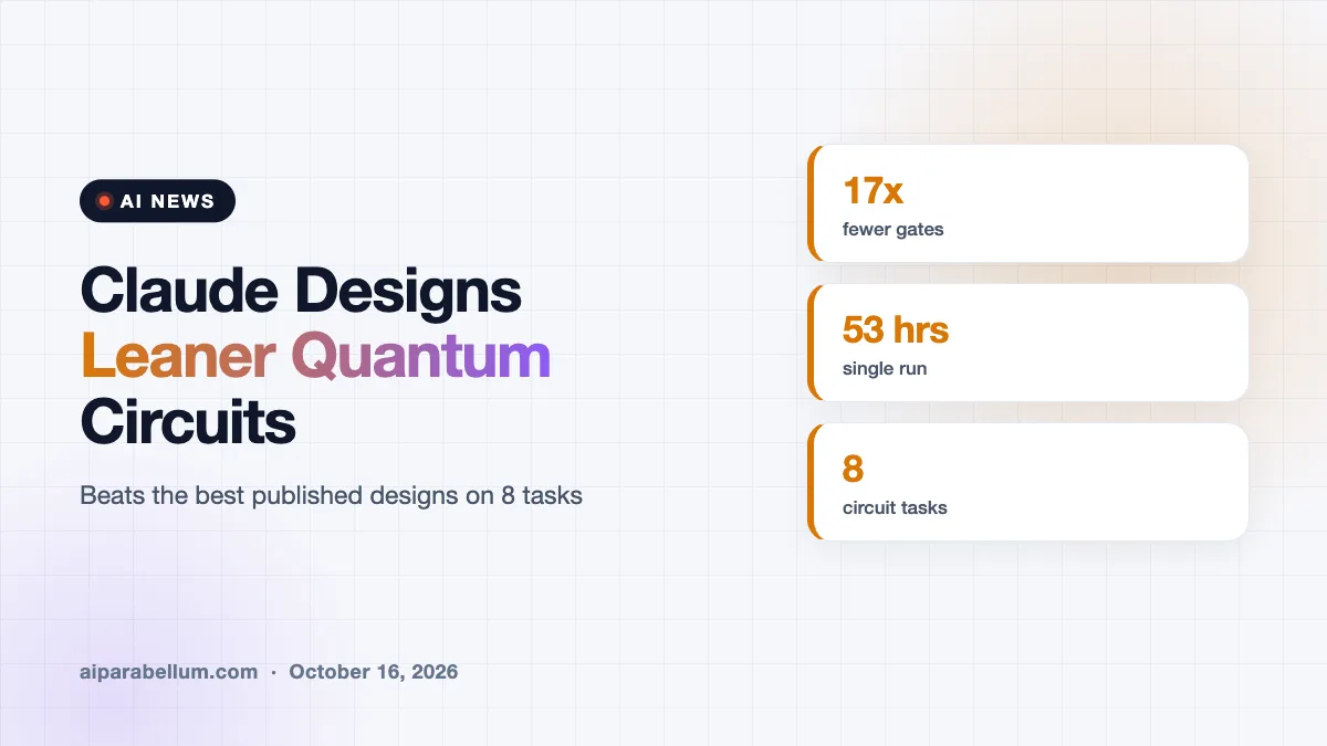 Claude Designs Leaner Quantum Circuits Than the Best Published Ones