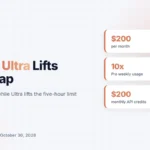 Claude Ultra Plan Drops the Five-Hour Limit for Verified Users