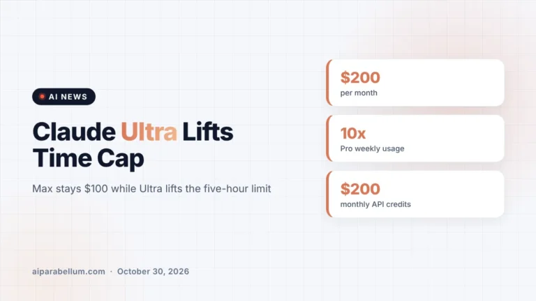Claude Ultra Plan Drops the Five-Hour Limit for Verified Users
