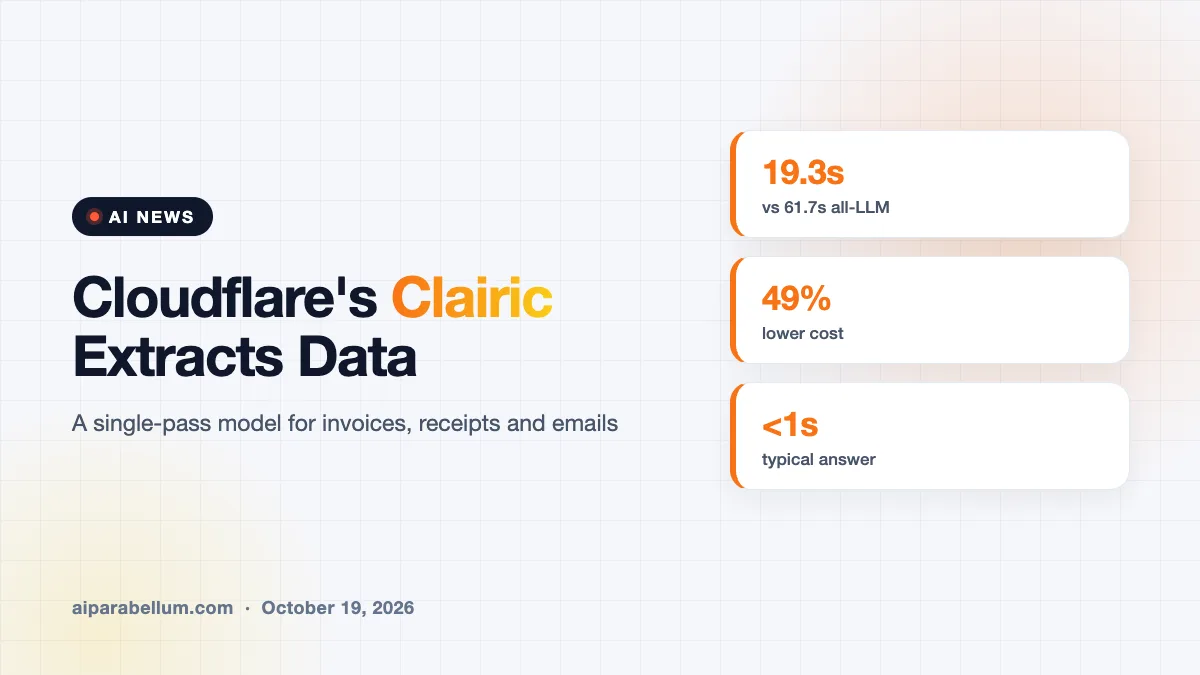 Cloudflare Clairic Pulls Typed Data From Messy Text in One Pass