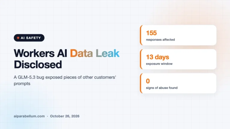 Cloudflare Discloses Workers AI Data Leak Between Customers on GLM-5.3