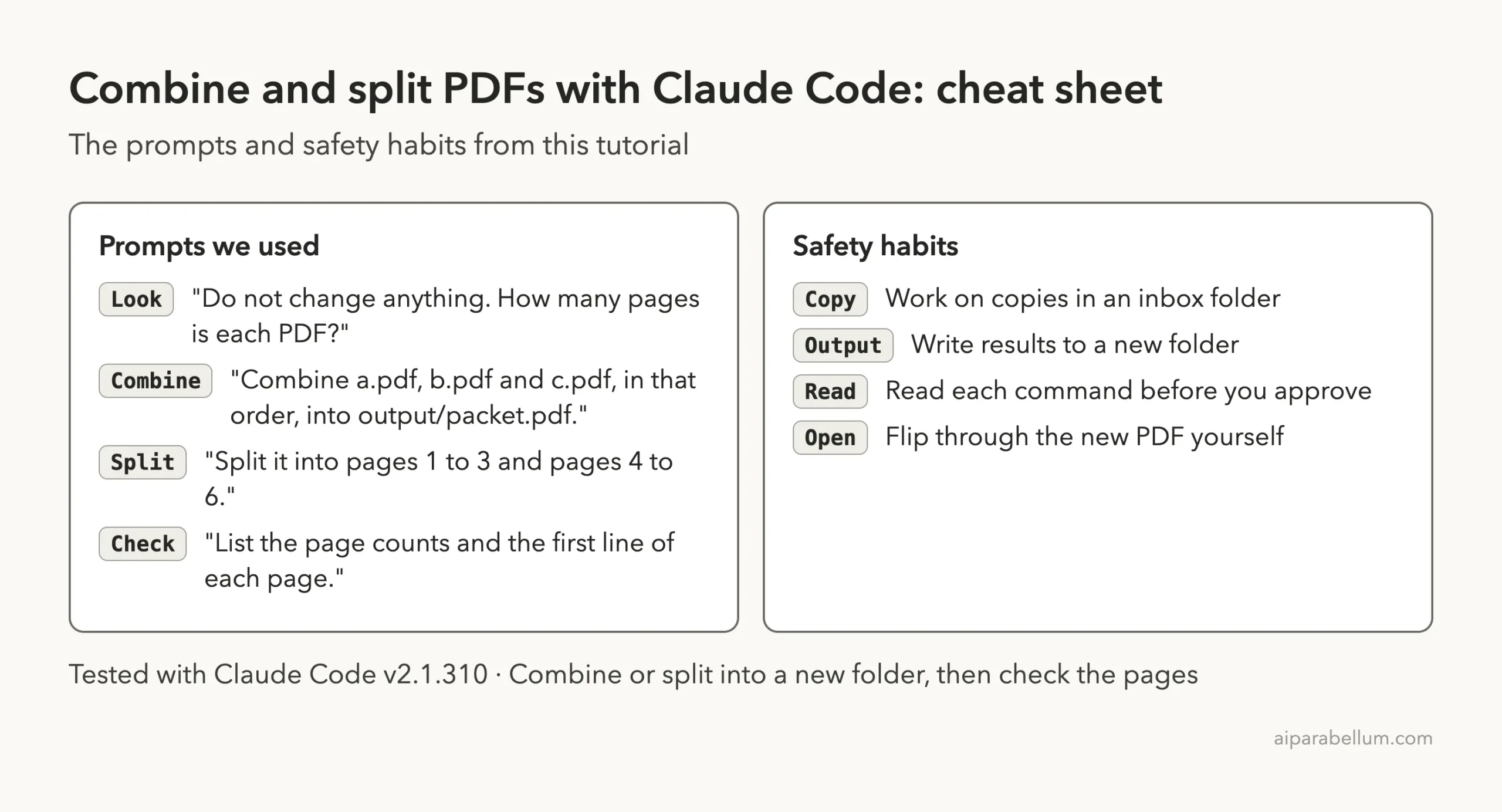 Cheat sheet card with the four prompts used in this tutorial, look, combine, split and check, and four safety habits: copy, output, read and open