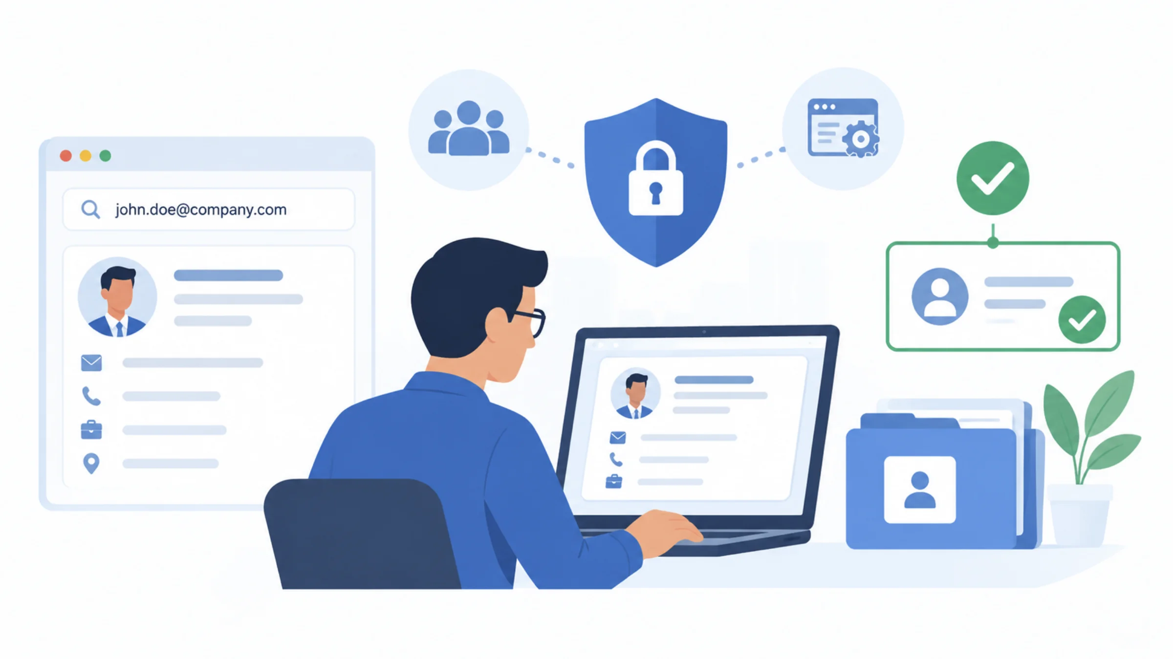 Contact Lookup at Work: Useful Research, Separate Authentication Checks