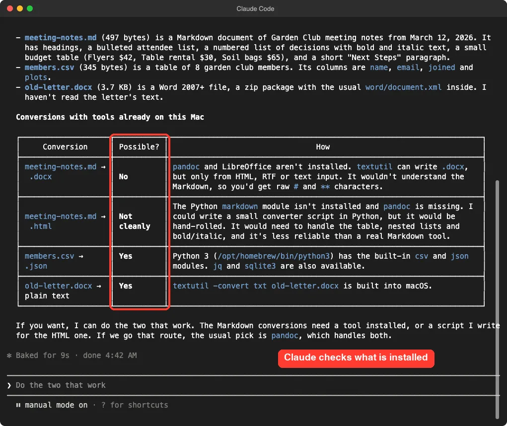 Claude Code table of four conversions: Markdown to docx No, Markdown to html Not cleanly, CSV to json Yes, Word to plain text Yes, with the reasons that pandoc and LibreOffice are not installed
